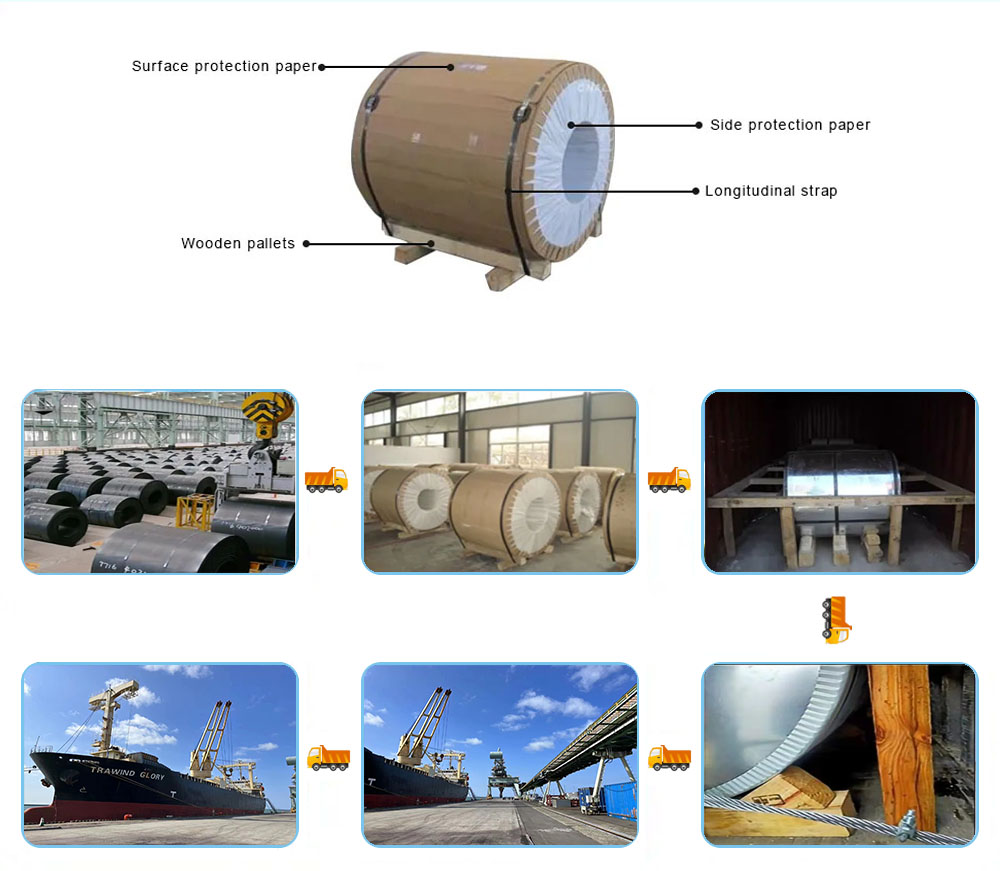 Bobines d'acier au carbone laminées à chaud emballage et livraison