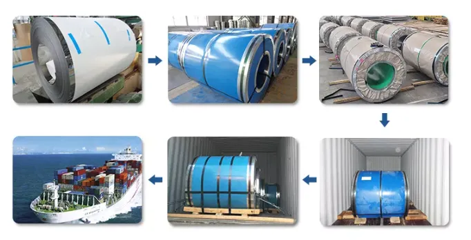 Fabrication de bobines d'acier inoxydable